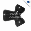 Loc Line Y Fitting