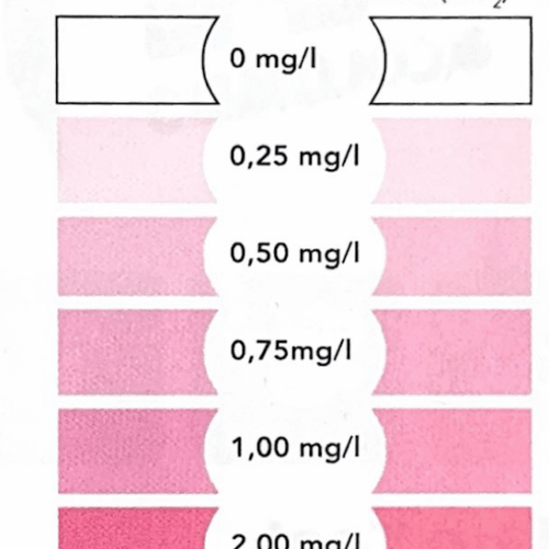 Colombo Marine Nitrite Test