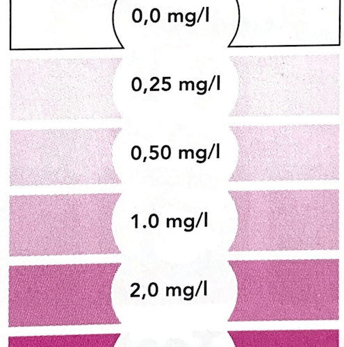 Colombo Marine Nitraat Test