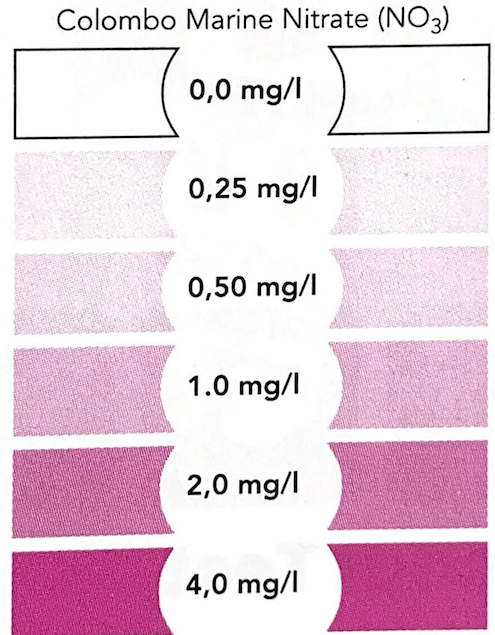 Colombo Marine Nitraat Test